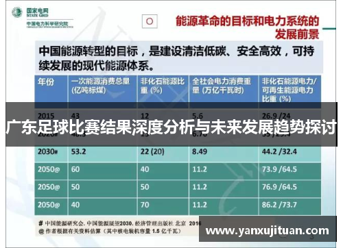 广东足球比赛结果深度分析与未来发展趋势探讨